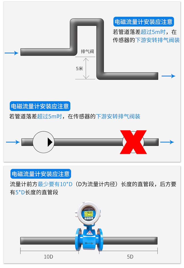 硫酸流量計安裝注意事項(xiàng)
