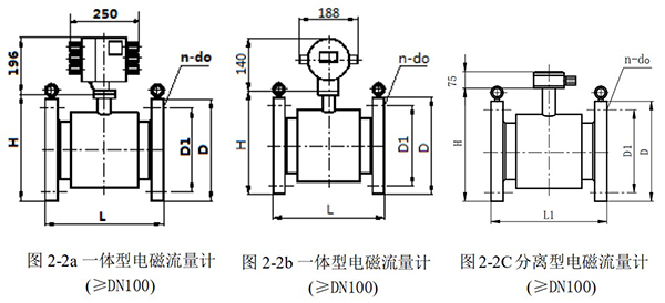 液體電磁流量計外形尺寸圖一