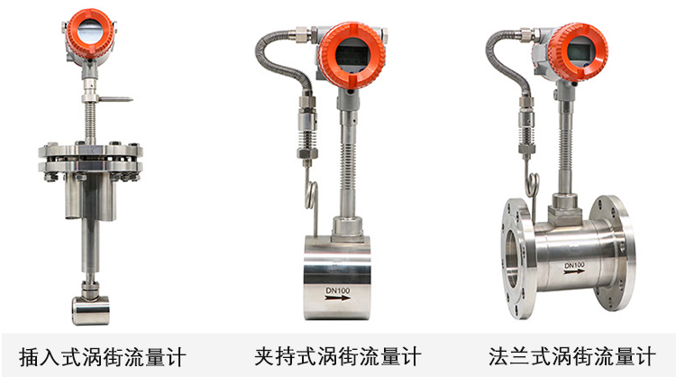 壓縮空氣流量計產(chǎn)品分類圖
