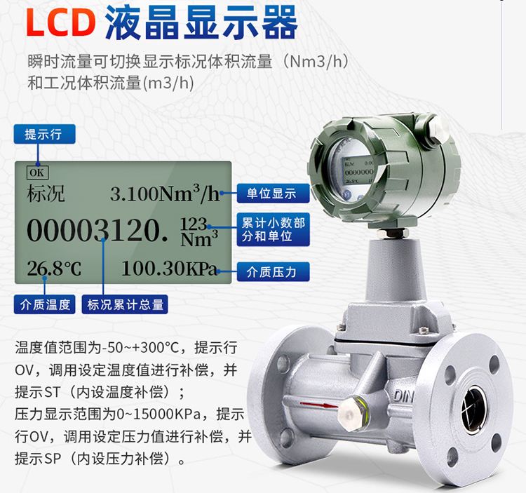 煤氣旋進旋渦流量計液晶顯示圖