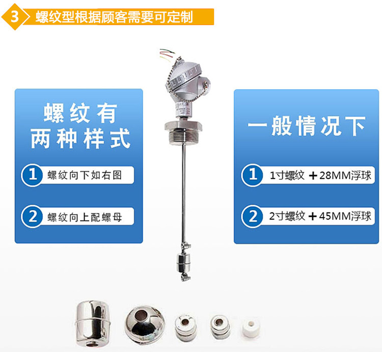 硫酸浮球液位計(jì)螺紋分類圖