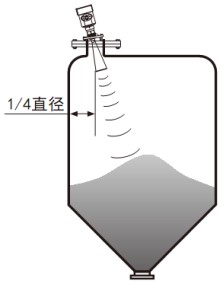 液氨雷達(dá)液位計(jì)錐形罐斜角安裝示意圖