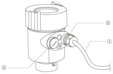 液氨雷達(dá)液位計(jì)IP66/67防護(hù)圖