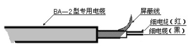 液氨超聲波液位計(jì)電纜線說(shuō)明圖
