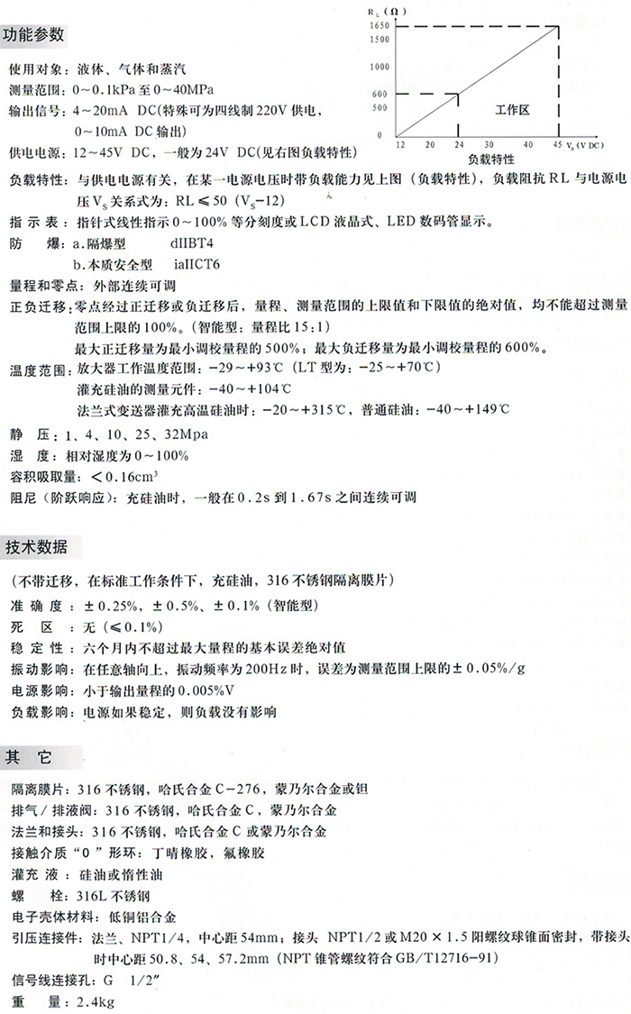 1151壓力變送器技術(shù)參數(shù)對照表
