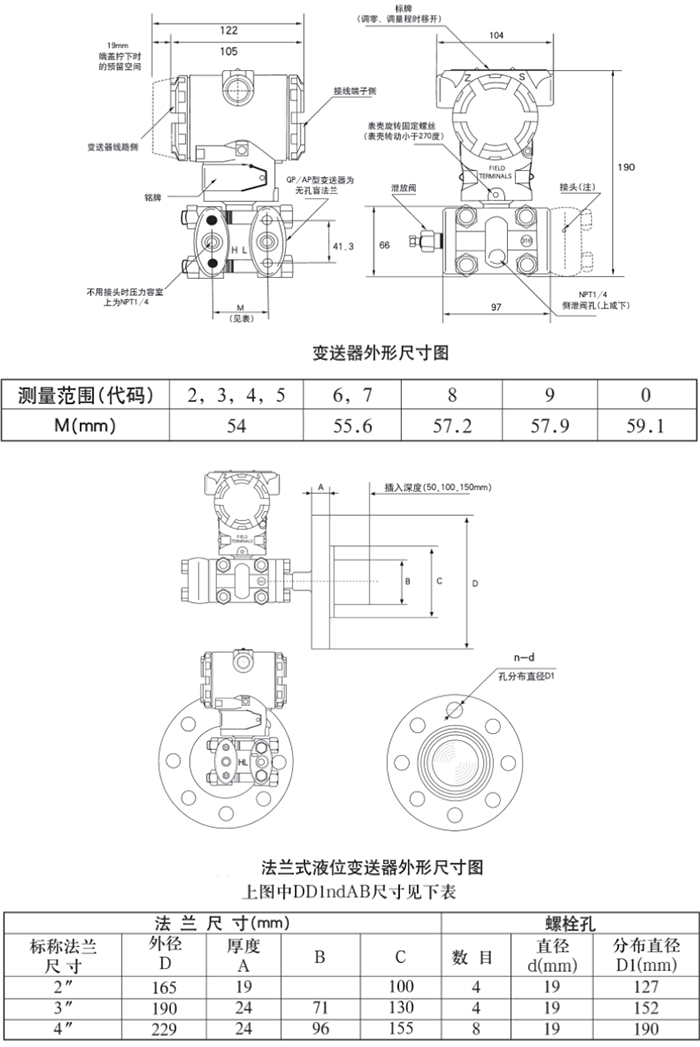 1151壓力變送器規(guī)格尺寸表